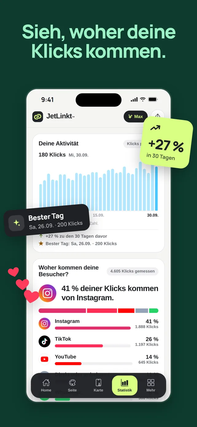 Statistiken in der JetLinkt™ App